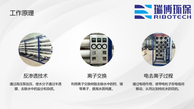 工业纯水处理设备｜矿井水｜煤矿｜处理｜技术｜方案｜厂家安装现场图