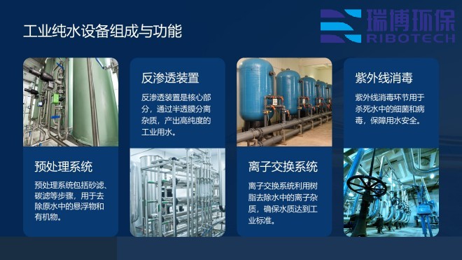 工业纯水_废水处理设备_矿井水_煤矿污水_厂家_设备组成