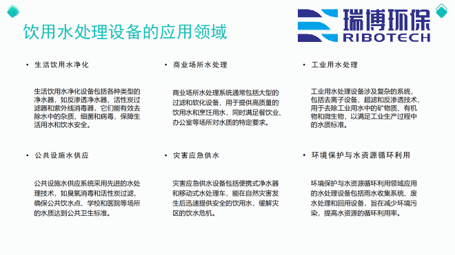 饮用水_纯水处理设备_厂家应用图