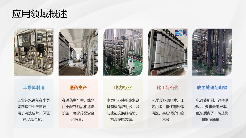 工业纯水_矿井水_废水处理设备应用领域图