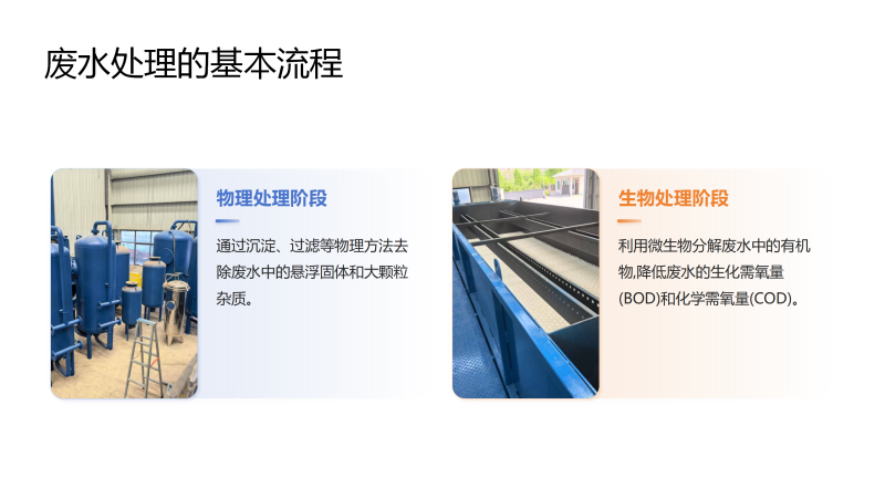 工业废水处理设备基本流程图