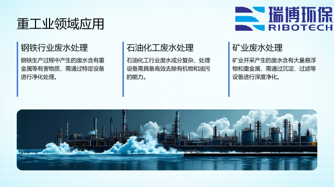 新技术助力化工废水高效处理_矿井水_煤矿污水_废水处理设备_领域应用图