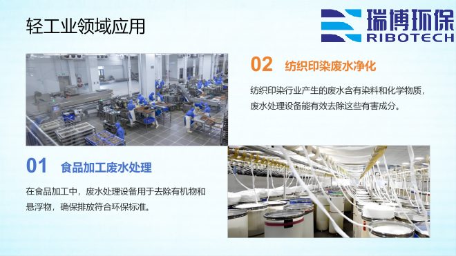 新技术助力化工废水高效处理_矿井水_煤矿污水_废水处理设备_轻工业领域应用图