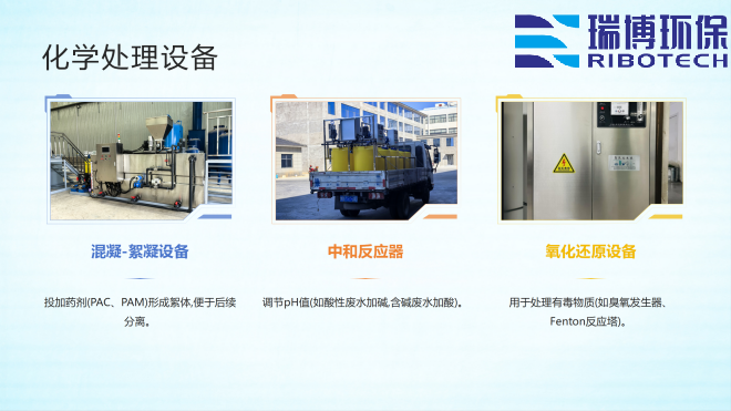 高效废水处理设备助力食品工业环保_工业废水_矿井水_纯水处理设备_化学处理设备图