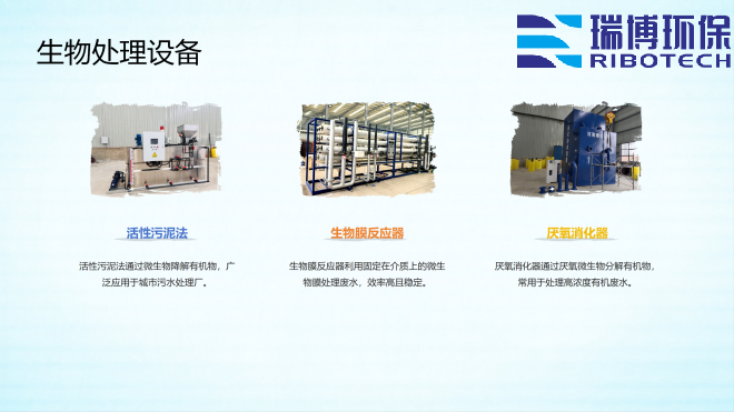 高效废水处理设备助力食品工业环保_工业废水_矿井水_纯水处理设备_生物处理设备图