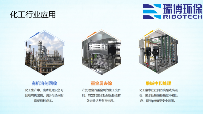 提升电镀废水处理设备耐用性_工业废水_矿井水_纯水处理设备_化工行业应用图