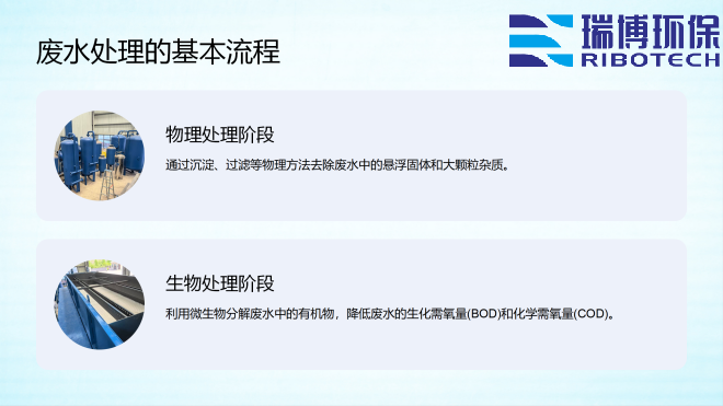 高效工业废水处理设备助力环保事业_工业废水_矿井水_纯水处理设备_厂家现场图