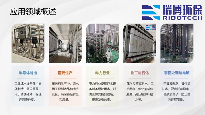 工业纯水_饮用水_废水处理_厂家_应用领域图 工业纯水_饮用水_废水处理_厂家_应用领域图