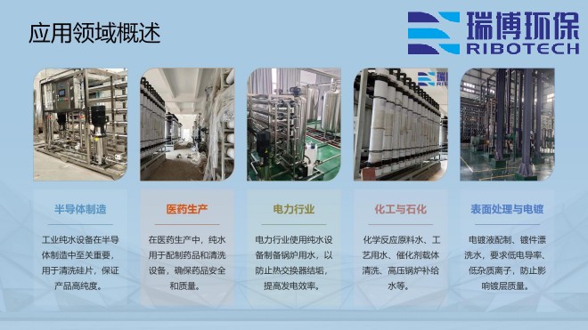 工业废水_纯水处理_矿井水设备_厂家_应用领域图 工业废水_纯水处理_矿井水设备_厂家_应用领域图