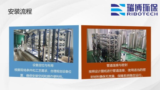 工业纯水_废水_中水回用处理设备_厂家_安装流程图