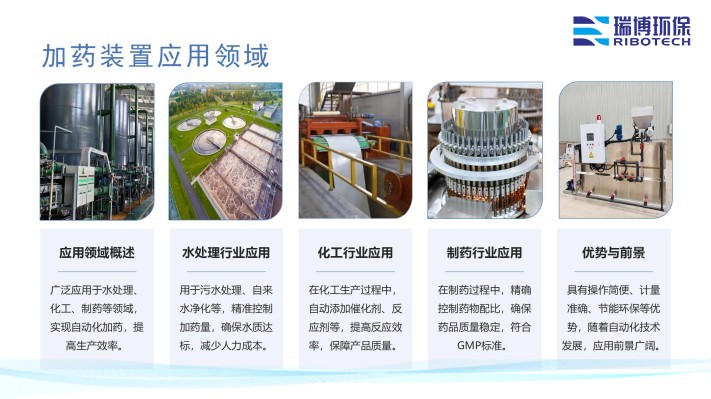 工业纯水_废水_中水回用处理设备_厂家_应用领域图 工业纯水_废水_中水回用处理设备_厂家_应用领域图