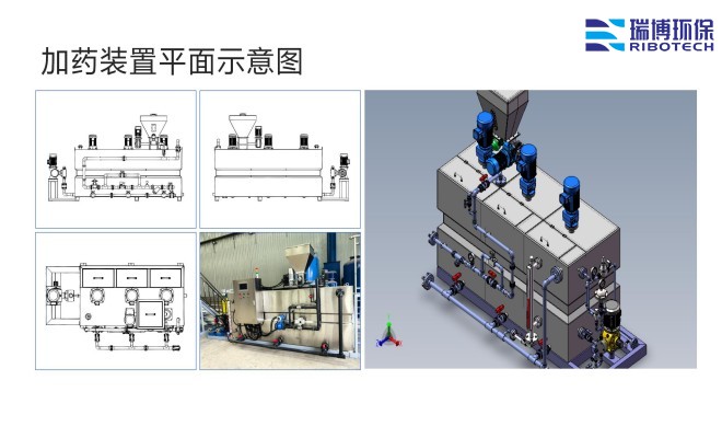 加药装置平面图