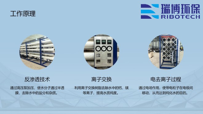 工业废水_纯水_中水回用设备_厂家_工作原理