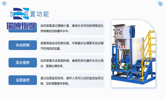加药装置