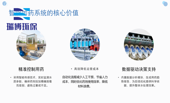 加药装置核心价值