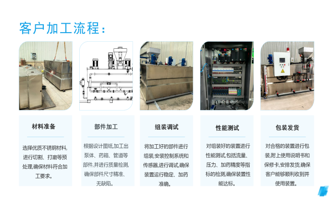 加药装置客户加工流程