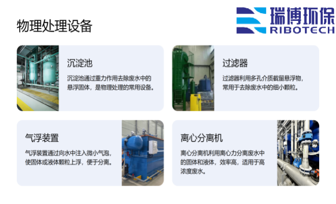 纺织废水预处理设备方案_工业废水_矿井水_纯水处理设备_厂家