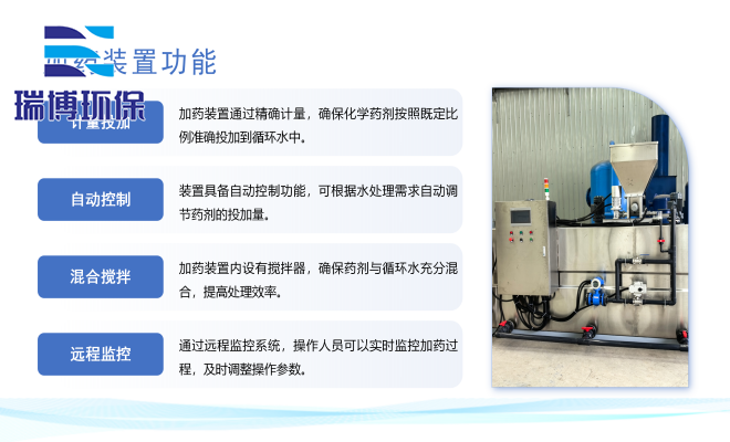 加药装置功能