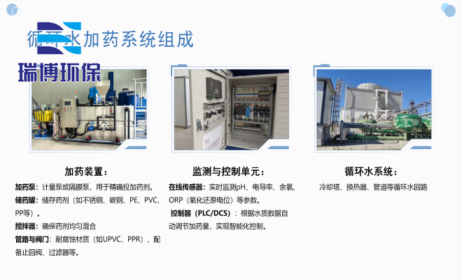 循环水加药设备系统组成