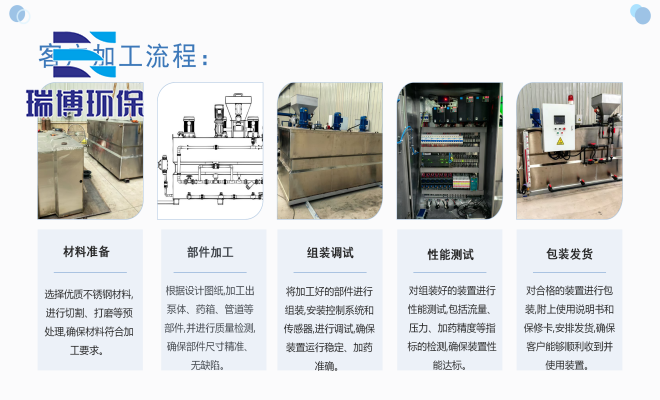 循环水加药设备加工流程图