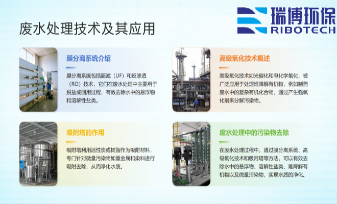 造纸废水处理设备流程通常是怎样的_工业废水_矿井水_纯水处理设备_厂家实拍图