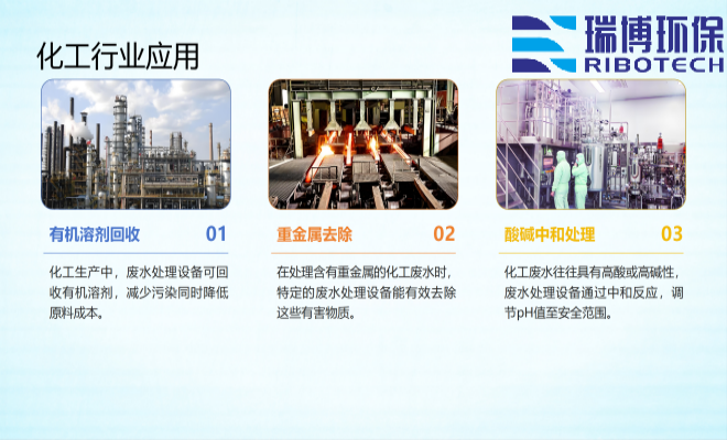 纺织废水设备处理后的废水可以直接排放吗_工业废水_矿井水_纯水处理设备_厂家化工行业应用图 纺织废水设备处理后的废水可以直接排放吗_工业废水_矿井水_纯水处理设备_厂家化工行业应用图