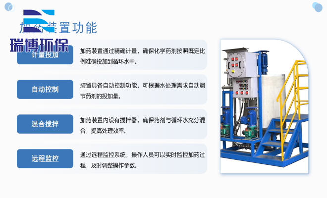 循环水加药设备功能图