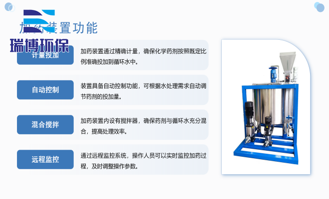 循环水加药设备图