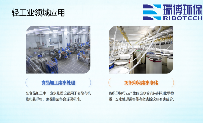 工业废水的处理方法_工业废水_矿井水_纯水处理设备_轻工业领域应用图