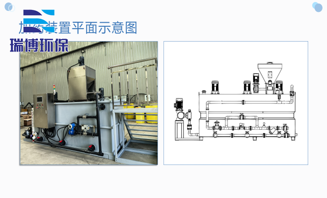 循环水加药设备图