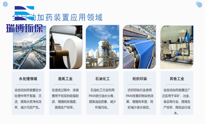 循环水加药设备应用领域图