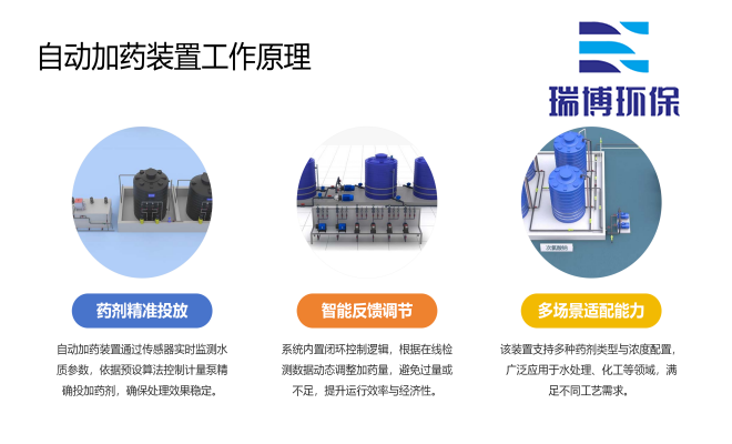 循环水加药设备工作原理图