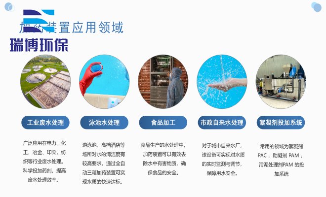 循环水加药设备应用领域 循环水加药设备应用领域