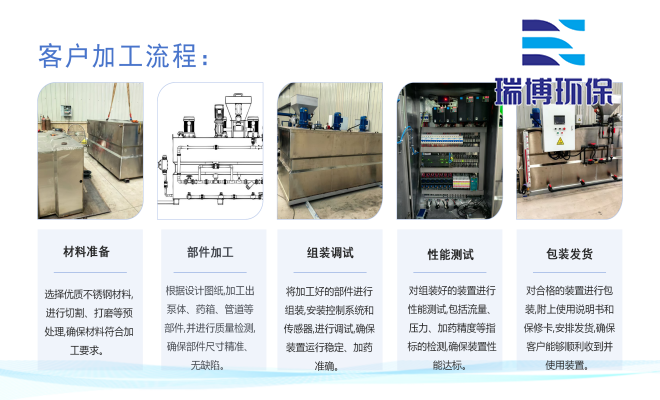 水处理_PAC_PAM絮凝剂_自动加药装置厂家加工图 水处理_PAC_PAM絮凝剂_自动加药装置厂家加工图