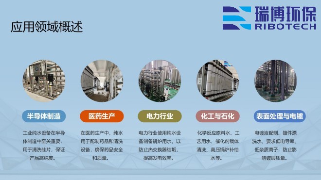 工业纯水_废水_中水回用处理设备_厂家_应用领域图