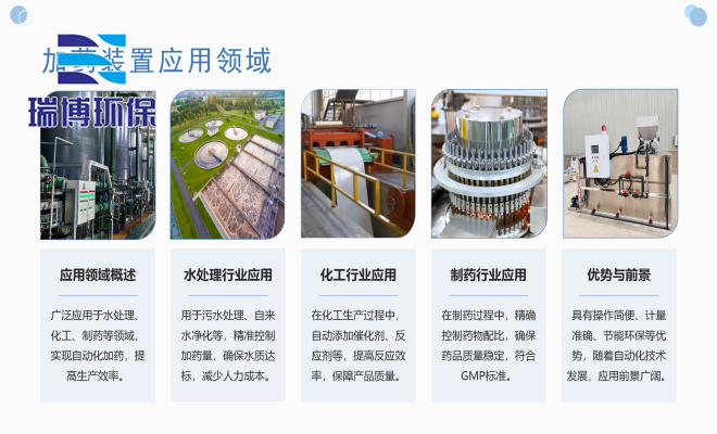 絮凝剂加药装置_PAC_PAM_水处理加药设备厂家应用领域图 絮凝剂加药装置_PAC_PAM_水处理加药设备厂家应用领域图
