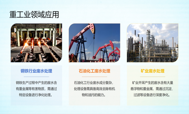 工业废水处理过滤设备_工业废水_矿井水_纯水处理设备_重工业领域应用图