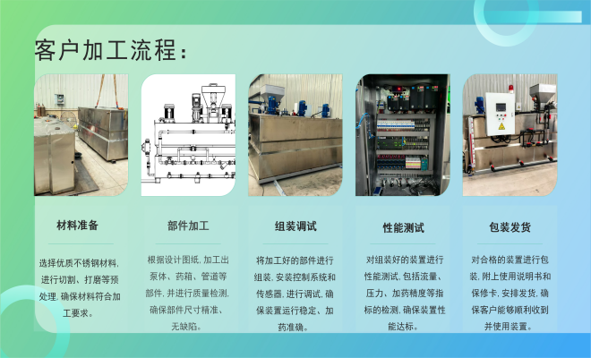 废水处理酸碱加药装置的技术参数_循环水处理_絮凝剂_客户加工流程图