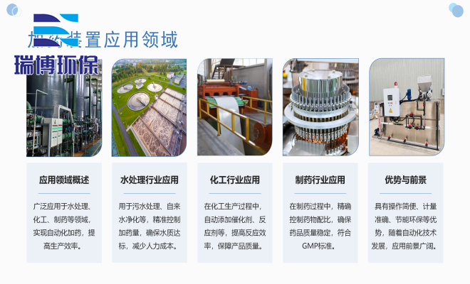 PAC_PAM絮凝剂_水处理自动加药装置厂家应用图