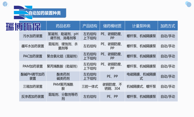 工业纯水_废水_中水回用处理设备_厂家_现场图