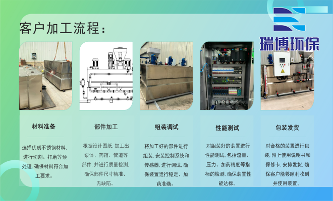 工业纯水_废水_中水回用处理设备_厂家_加工现场