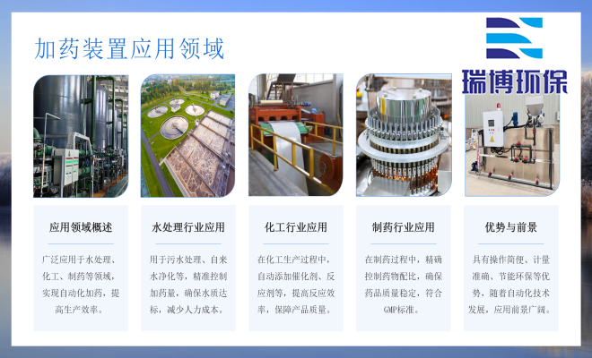 PAC_PAM絮凝剂_水处理自动加药装置厂家应用图