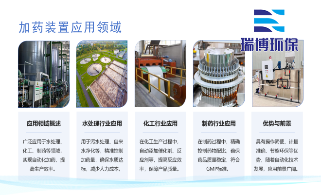 PAC_PAM絮凝剂_水处理自动加药装置厂家应用图