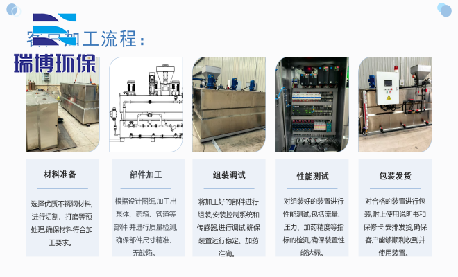 PAC_PAM絮凝剂_水处理自动加药装置厂家加工流程图
