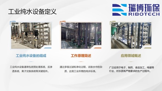 工业纯水_废水_中水回用处理设备_厂家图