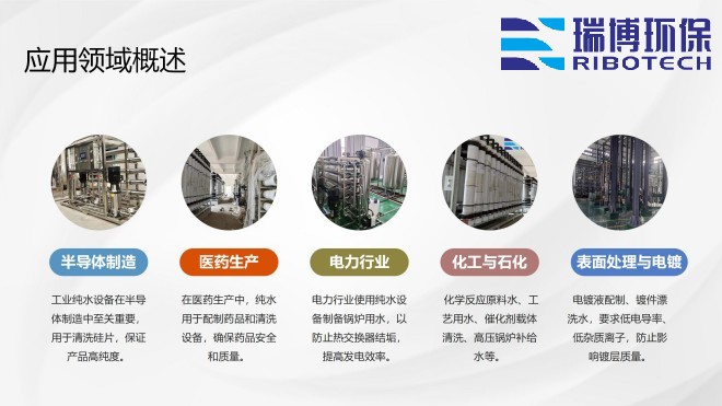 工业纯水_废水_中水回用处理设备_厂家_应用领域图