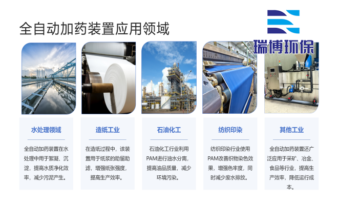 工业废水_纯水_中水回用设备_厂家_应用领域图