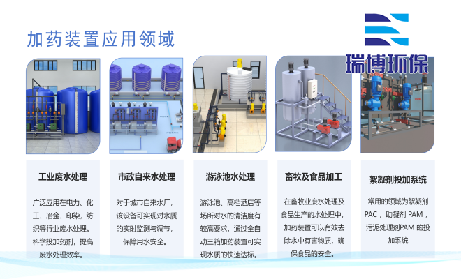 工业纯水_废水_中水回用处理设备_厂家_应用领域图