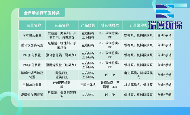 工业纯水_废水_中水回用处理设备_厂家图