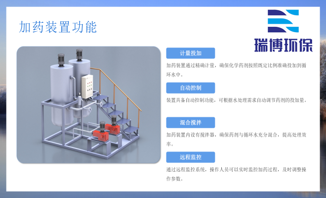 工业纯水_废水_中水回用处理设备_厂家_功能图